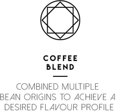 Colombian Diofanor Ruiz - Washed Castillo EF