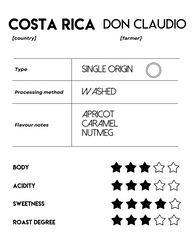 ethiopian coffee beans
