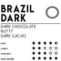 Brazil Dark Coffee Beans