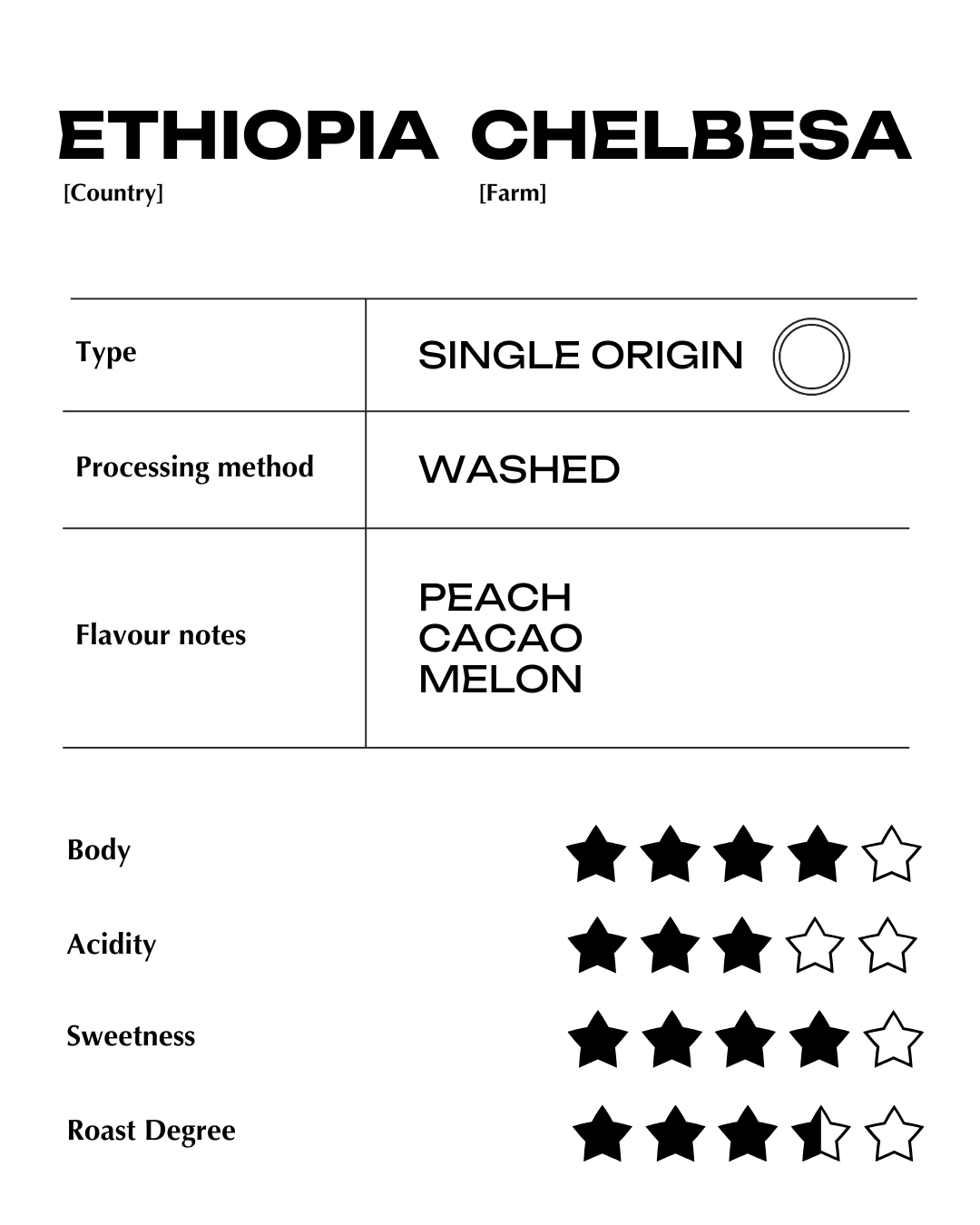 Ethiopia Chelbesa - Natural