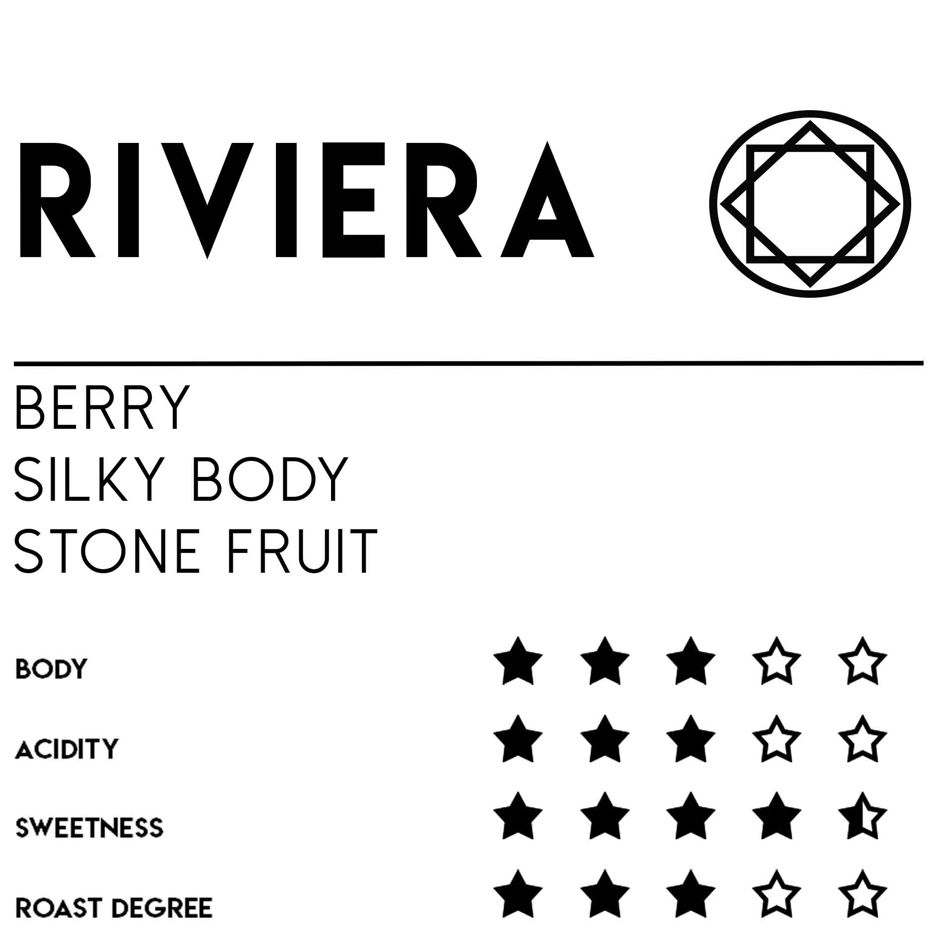 Riviera