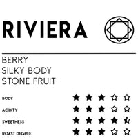 Riviera